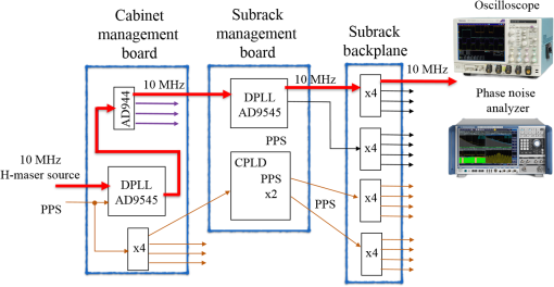 JATIS_8_1_011015_f012.png