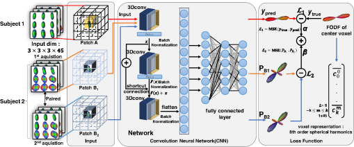 JMI_11_1_014005_f002.png