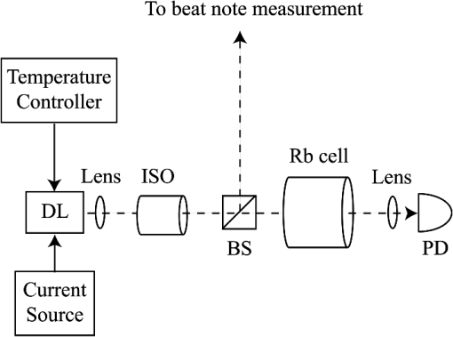 OE_52_1_014302_f001.png