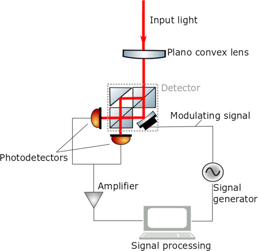 OE_60_2_027106_f001.png